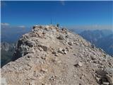 Passo Staulanza - Monte Pelmo